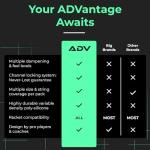 ADV Tennis Dampener with Custom Feel, Racket Shock Absorber to Reduce Vibration and Stay on The Racket, Engineered Poly-Silicone Tennis Racket Dampener, Clear, Sorb 3-Pack…