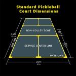 A11N Pickleball Court Marking Kit - Temporary Pickleball Boundary Lines in Standard Court Dimensions, No Measurement Required, Yellow