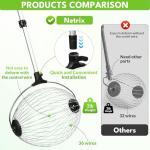 Netrix Tennis Balls Hoppers, 30-58" Golf Ball Retriever Telescopic Tennis Ball Picker Upper Machine for Up to 40 Tennis Balls, No Bending Over Quick Rolling Picker for 1.5"-3" Balls