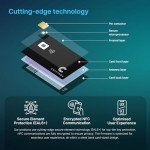 Cryptnox Ultra Secure Cold Wallet Pack of 2