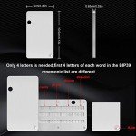 Crypto Steel Seed Backup for Bitcoin Wallets