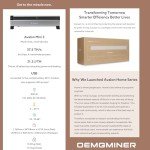 Canaan Avalon Mini 3 BTC Heater Miner 37.5 TH/s