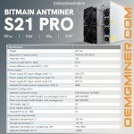 Bitmain Antminer S21 Pro 234T Bitcoin Miner