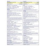 VICKS DayQuil & NyQuil SEVERE Honey Flavor Co-Pack, Cold & Flu Medicine, RelievesHeadache, Fever, Sore Throat, Minor Aches & Pains, Nasal Congestion, Sinus Pressure, Stuffy Nose, and Cough, 2x12oz