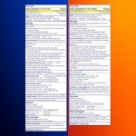 VICKS DayQuil & NyQuil High Blood Pressure Cold & Flu Relief Liquid Medicine Co-Pack, Powerful Multi-Symptom Daytime & Nighttime Relief for Cold, Cough, and Flu Symptoms, Sugar & Alcohol Free, 2x8oz