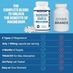 Purely Optimal Magnesium Complex - High Absorption Magnesium Supplement with Magnesium Citrate, Glycinate, Malate & More - High Absorption, Gluten Free, Soy Free, Non-GMO - 120 Capsules