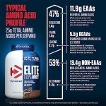 Dymatize Elite 100% Whey Protein Powder, 25g Protein, 5.5g BCAAs & 2.7 L-Leucine, Quick Absorbing & Fast Digesting for Optimal Muscle Recovery, Rich Chocolate, 5 Pound, 63 Servings