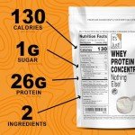 It's Just! - 100% Whey Protein Concentrate, Made in USA, RBST/rBGH Hormone Free, Premium WPC-80, No Added Flavors or Artificial Sweeteners (1.25 Pound, Unflavored)