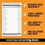 It's Just! - 100% Whey Protein Concentrate, Made in USA, RBST/rBGH Hormone Free, Premium WPC-80, No Added Flavors or Artificial Sweeteners (1.25 Pound, Unflavored)