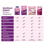 ONE A DAY Women's Prenatal 1 Multivitamin including Vitamin A, Vitamin C, Vitamin D, B6, B12, Iron, Omega-3 DHA & more - Supplement for Before, During, & Post Pregnancy, Red, 30 Count (Pack of 1) (Packaging May Vary)