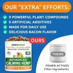 BARK&SPARK Advanced Calming Hemp Treats for Dogs - Hemp Oil + Melatonin - Anxiety Relief - Separation Aid - Stress Relief During Fireworks, Storms, Thunder - Aggressive Behavior, Barking - 60Chews