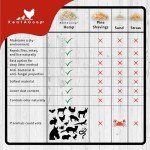 RentACoop Premium Hemp Bedding (300 L) x 1 Pack - E.U. Grown for Chicken Coop, Nesting Boxes, Rabbits, Hamsters, Small Pets, Horses, Etc.