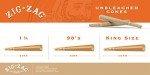 ZIG-ZAG 1 ¼-Inch Pre Rolled Cones - 50 Pack - Natural Unbleached Rolling Papers - Easy to Use & Convenient Bulk Pack- prerolled