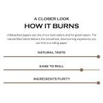 ZIG-ZAG 1 ¼-Inch Pre Rolled Cones - 50 Pack - Natural Unbleached Rolling Papers - Easy to Use & Convenient Bulk Pack- prerolled