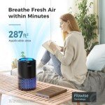 AROEVE Air Purifiers for Bedroom Home, Air Purifier For Smoke Pollen Dander Hair Smell Air Cleaner with Sleep Mode Speed Control For Bedroom Office, MK01- Black(Available for California)