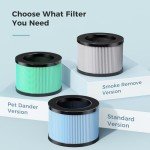 AROEVE Air Purifiers for Bedroom Home, Air Purifier For Smoke Pollen Dander Hair Smell Air Cleaner with Sleep Mode Speed Control For Bedroom Office, MK01- Black(Available for California)