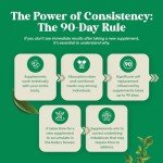 High Absorption Hemp Oil Capsules - Vegan Omega 3 6 9 Supplement with Essential Fatty Acids for Joint Support Relaxing Mood and Skin Health - Halal Non-GMO 1000mg per Serving Hemp Seed Oil Capsules