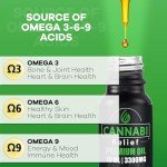 Cannabi Relief Oil 3300mg |Anxіety, Pain, Stress, Sleep, Calm, Focus, Immune | Humans & Dogs Maximum Strength Calming Drops | Omega 3-6-9 | Netherlands Extract, Legendary Hemp for Adults and Dogs