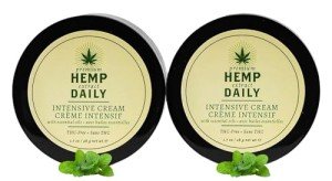 Premium Hemp Extract Daily Intensive Cream - Muscle, Knee, Joint, Back, Neck and Shoulder Topical Rub - Organic | 1.7 Ounces (Classic Mint, Pack of 2)