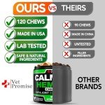Vet Promise Hemp Calming Chews for Dogs Anxiety - Advanced Dog Calming Chews - 170 Treats - Dog Anxiety Relief with Hemp Oil - Hip and Joint Supplement Health Support for Dogs - Made in USA