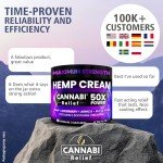 Саnnаbі Rеlіеf Hemp Cream Maximum Strength 6.76 FL. OZ — Relieve Muscles, Joints, and Back Target Area — 10-in-1 Potent Formula
