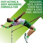 Саnnаbі Rеlіеf Hemp Cream Maximum Strength 3.38 FL. OZ — Relieve Muscles, Joints, and Back Target Area — 10-in-1 Potent Formula | Body Gel Infused with Hemp Oil, Menthol, Rosemary, Calendula