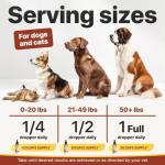 Charlie Buddy Hemp Oil for Pets - Joint & Calm Support