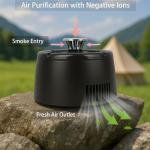 Smokeless Ashtray Indoor,Smoke Removing Ashtray for Home, Office, Car, Indoor and Outdoor Use Clean Air