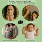 Smokeless Ashtray Indoor,Smoke Removing Ashtray for Home, Office, Car, Indoor and Outdoor Use Clean Air