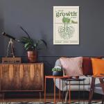 Green Plant Root Flower Canvas Wall Art Not All Growth Is Seen Posters Inspirational Modern Aesthetics Room Wall Decor For Living Room Apartment Dorm 12x16in Unframed