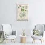 Green Plant Root Flower Canvas Wall Art Not All Growth Is Seen Posters Inspirational Modern Aesthetics Room Wall Decor For Living Room Apartment Dorm 12x16in Unframed
