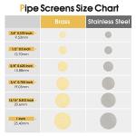 200 PCS 1/2 Inch Stainless Steel Pipe Screens, 1/2 Inch Metal Pipe Screen with Metal Box