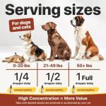 Charlie Buddy Hemp Oil for Pets - Joint & Calm Support