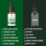 2 Pack Hemp Oil Organic Premium for Pain Relief, Skin, Anxiety - 2,800,000 Maximum Strength - 100% Natural Hemp Drops Tincture - Hemp Oils with Vegan, Non-GMO Grown
