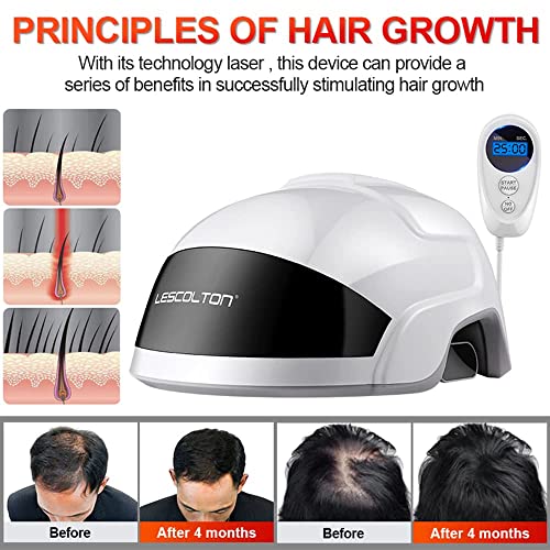 Laser Hair Growth Cap for Thinning Hair