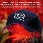 Laser Hair Growth Cap for Men and Women