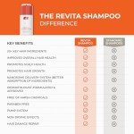 DS Laboratories Revita - Hair Growth and Thickening Shampoo with DHT Blocker, Biotin for Hair Regrowth Treatment for Women and Men