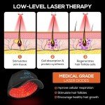 Laser Hair Growth Cap,Laser Therapy Cap Hair Growth Device Cap for Hair Loss Hair Loss Treatments for Men & Women Red Light Therapy Cap