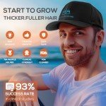 Laser Hair Growth Cap,Laser Therapy Cap Hair Growth Device Cap for Hair Loss Hair Loss Treatments for Men & Women Red Light Therapy Cap