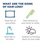 Women's Rogaine 5% Minoxidil Foam, Topical Once-A-Day Hair Loss Treatment for Women to Regrow Fuller, Thicker Hair, Unscented, 4-Month Supply, 2 x 2.11 oz