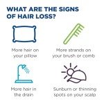 Women's Rogaine 5% Minoxidil Foam, Topical Once-A-Day Hair Loss Treatment for Women to Regrow Fuller, Thicker Hair, Unscented, 4-Month Supply, 2 x 2.11 oz