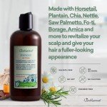 Hair Loss Shampoo | Hair Regrowth Shampoo For Thinning Hair | Hair Growth Product For Men and Women | Just Nutritive | 16 Oz