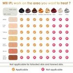 IPL Laser Hair Removal Device Permanent Painless Remover Reduction in Hair Regrowth for Women and Man At Home Whole Body Legs Arms Face Bikini Line