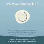 Shapiro MD Hair Growth Experts Minoxidil 5% Topical Solution for Mens Hair Growth, Serum Promotes Hair Regrowth by Reactivating Hair Follicles, 2 Month
