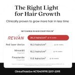 REVIAN Red Cap Hair Growth Device LED Wireless FDA Cleared Red Light Therapy for Hair Regrowth, Hair Loss Treatment for Men + Women, Thinning, Regrowth & Alopecia with Smartphone App