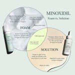 hers Topical Minoxidil Solution, 2% - Hair Growth Treatment for Women - Clinically Proven to Reduce Hair Loss in 3-6 Months - Unscented, 2 Pack