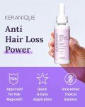 Keranique Hair Regrowth Treatment Dropper – 2% Minoxidil, 2 Fl Oz 30 Day Supply – Regrow Thicker-Looking Hair, Helps Revitalize Hair Follicles