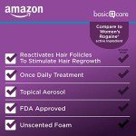 Amazon Basic Care Hair Regrowth Treatment For Women, Minoxidil 5%, Topical Aerosol (Foam), Unscented, 2 Month Supply, 2.11 ounce (Pack of 1)