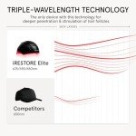 iRestore Elite - Laser Red Light Therapy for Hair Growth System - FDA Cleared Hair Loss, Hair Thinning & Alopecia Treatment for Men & Women - Laser Cap for Hair Regrowth Stimulates Denser Fuller Hair