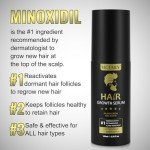 5% Minoxidil for Men Hair Growth Serum - Hair Regrowth Topical Spray Infused With Biotin - Thinning Hair and Anti Hair Loss Treatment Thicker Longer Fuller Healthier Hair 2 Month Supply